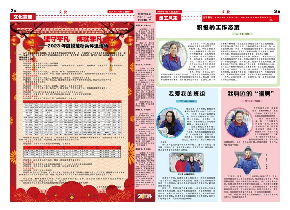 2024年1月天源月报2