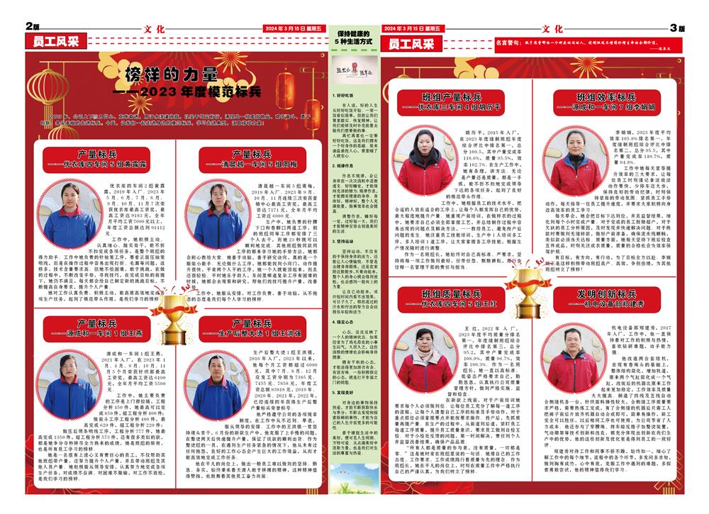 2024年3月天源月报2